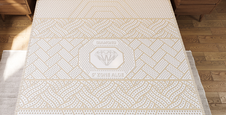 TOPPER KIM CƯƠNG TOPLUX 5ZONE