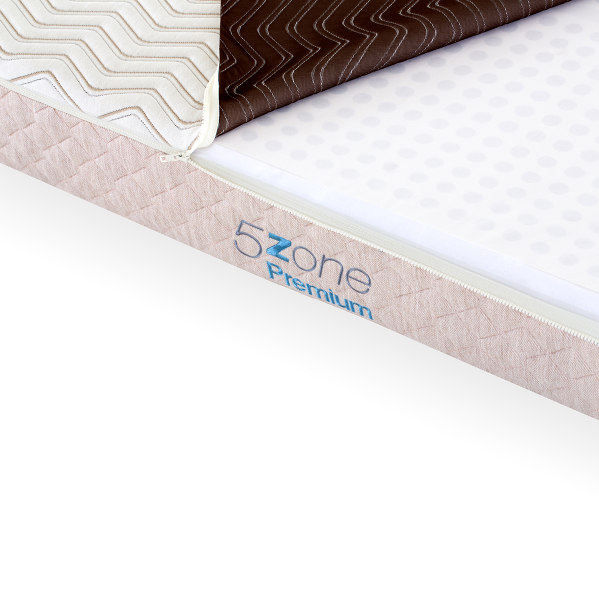 NỆM CAO SU LIÊN Á 5ZONE PREMIUM